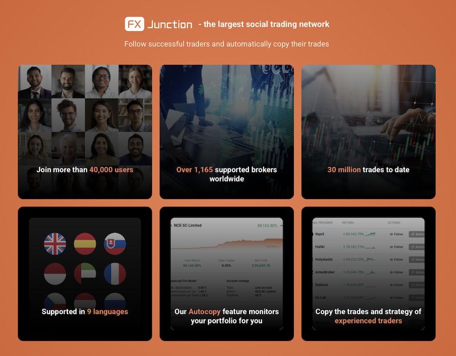 FX Junction – Connect with a global community of traders
