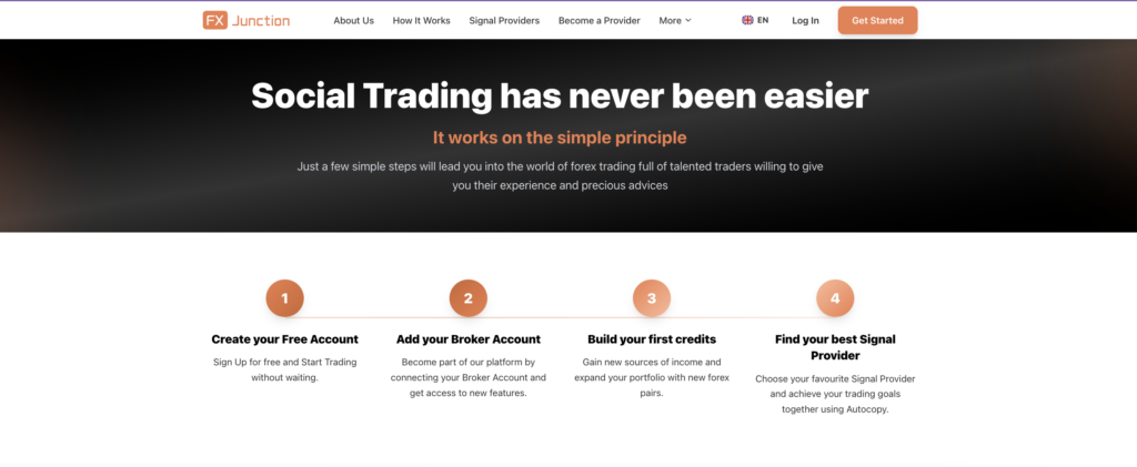 Hero banner with headline 'Social Trading has never been easier' and orange subtitle, followed by a four-step timeline: 1 Create your Free Account, 2 Add your Broker Account, 3 Build your first credits, 4 Find your best Signal Provider.