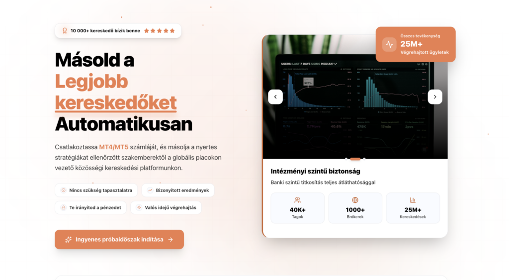 Hero banner for a Hungarian copy trading platform: bold black and orange headline 'Másold a Legjobb kereskedőket Automatikusan' with a device/dashboard image on the right and an orange callout badge.