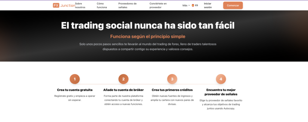 2 španělsky - Crypto-Globe.com Hero en español: texto grande 'El trading social nunca ha sido tan fácil' con subtítulo naranja y párrafo descriptivo sobre compartir experiencia y consejos.